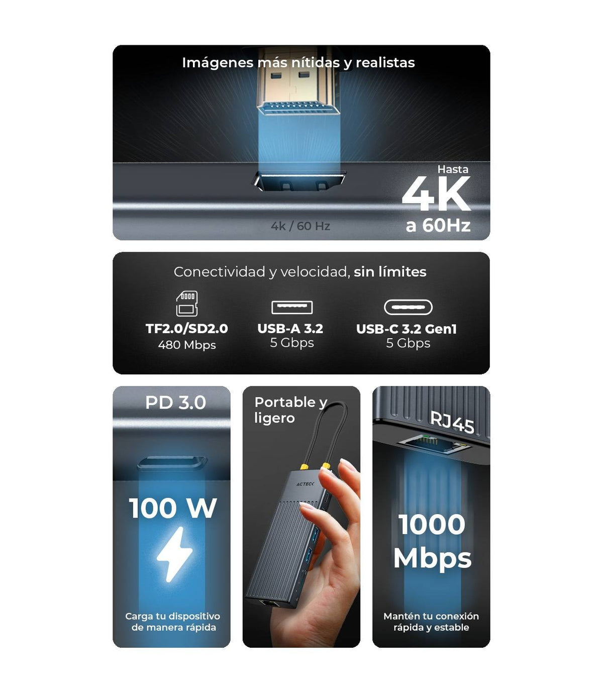 Concentradores Hub ACTECK NEXUS DOCK PRO HN930 - Vista 4