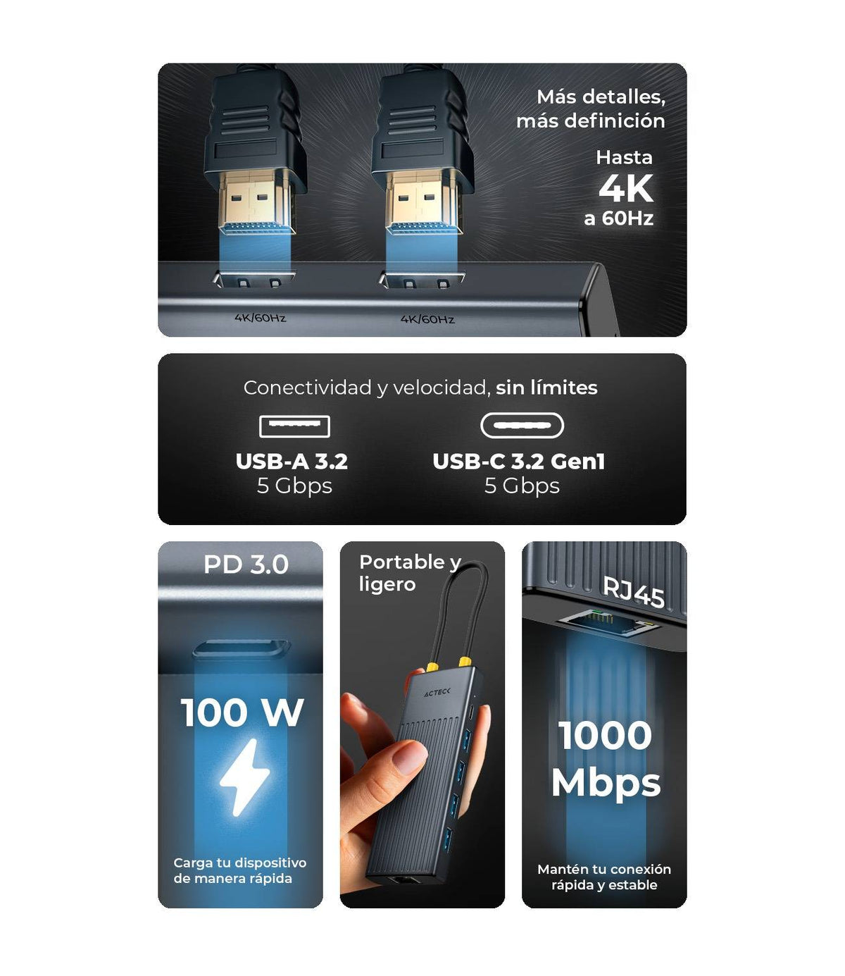 Concentradores Hub ACTECK NEXUS DOCK PRO HN940 - Vista 4