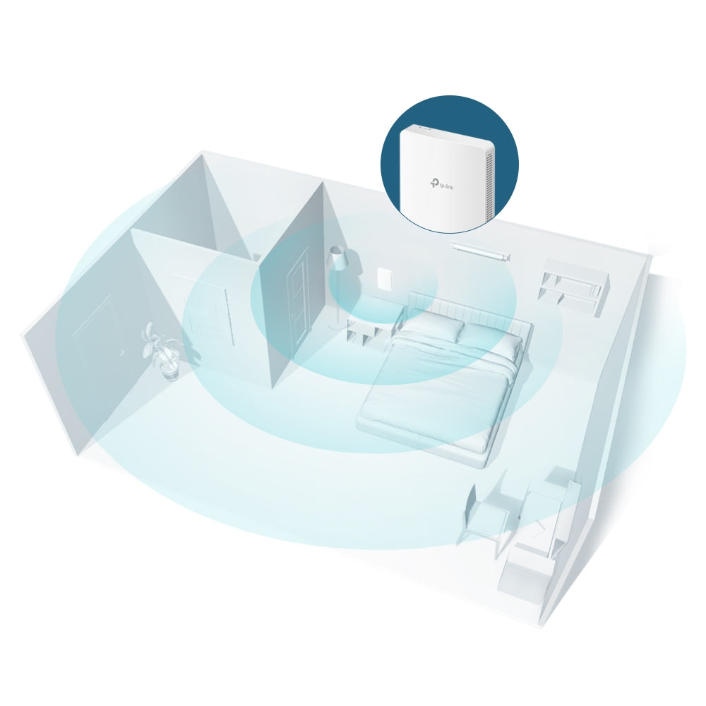 Access Point Omada EAP235-Wall - Vista 4