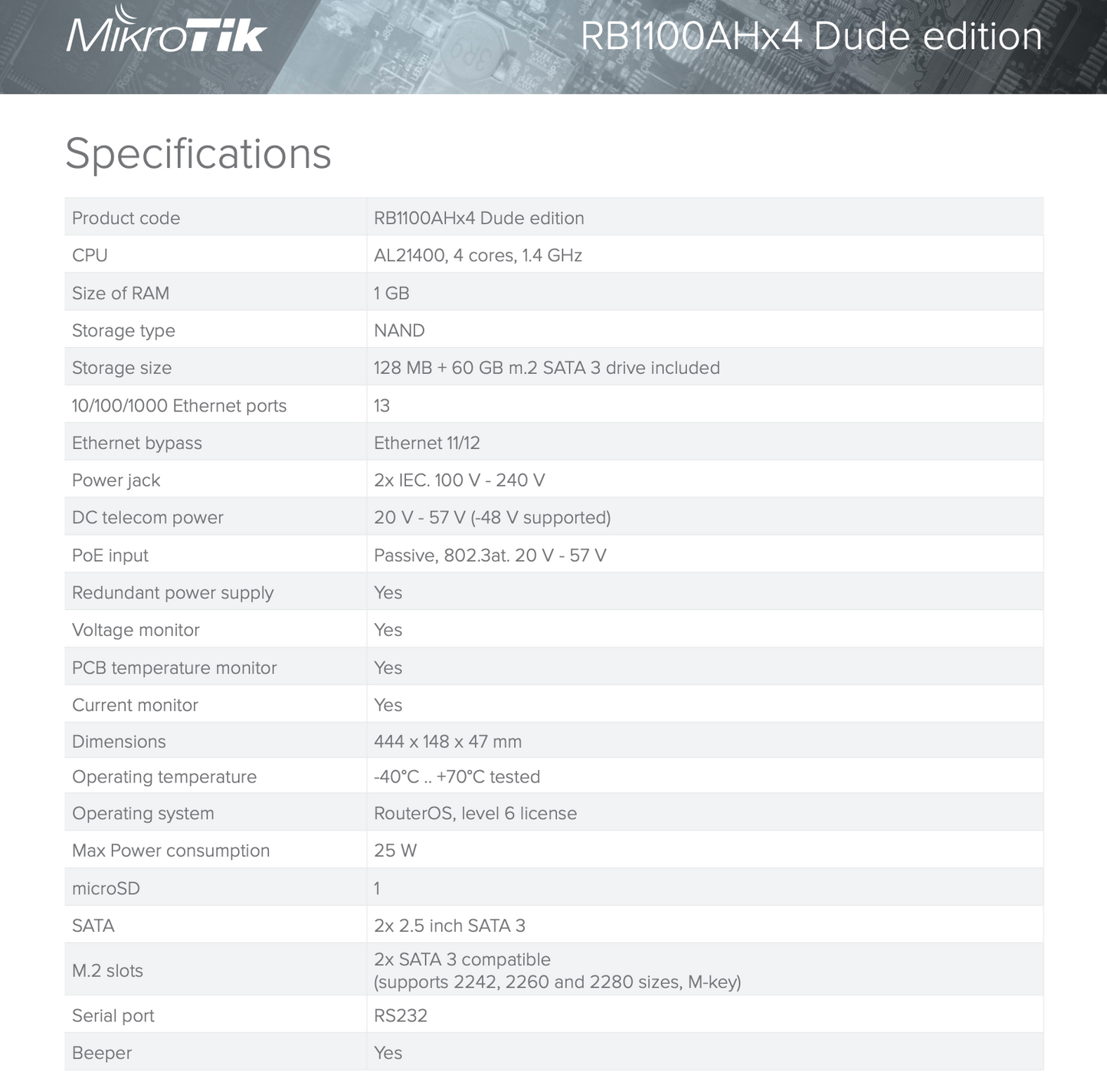 RB1100AHx4 Dude Edition, 13 Puertos Gigabit, Almacenamiento M.2 60GB para Base de Datos Dude