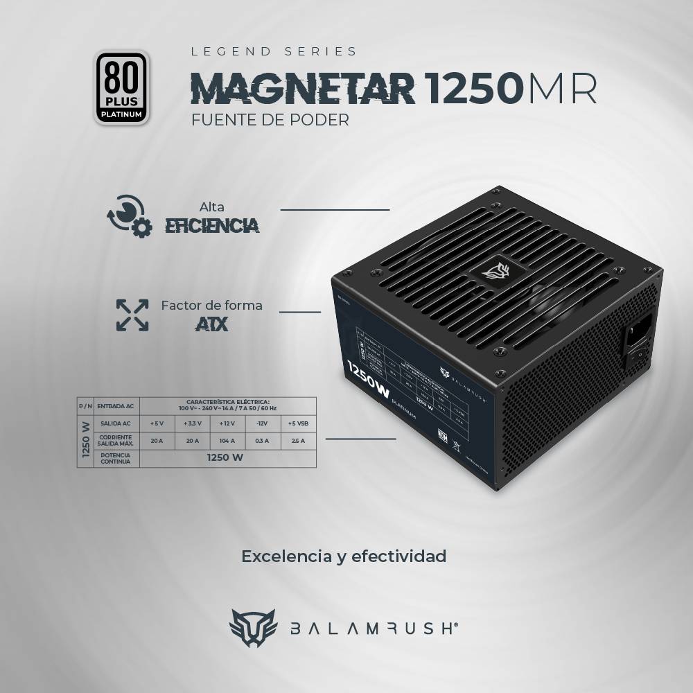 Fuente de poder Balam Rush 1250MR - Vista 5