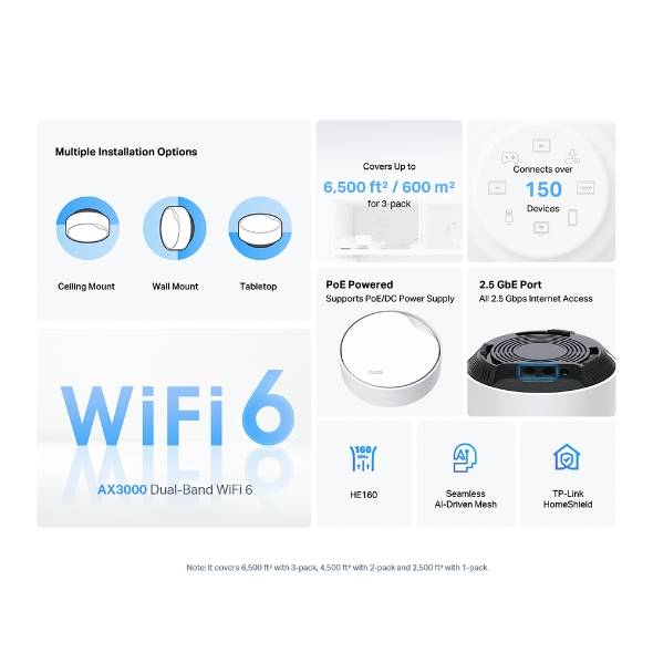 Extensores de Red TP-LINK Deco X50-PoE(1-pack) - Vista 2