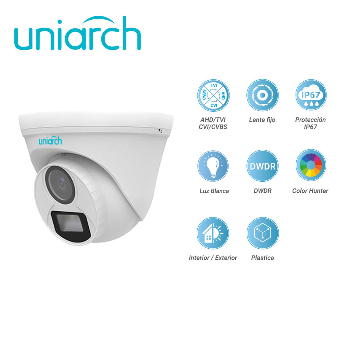 camara analoga turret colorhunter uniarch uac-t112-f28-w / 2mp / tvi/ahd/cvi: 1080p@30fps / lente-2.8mm / dwdr / luz-blanca20m / interior+exterior / admite-giro180grados(horizontal+vertical) / plastica / ip67 / 3-axis / 12 vcd