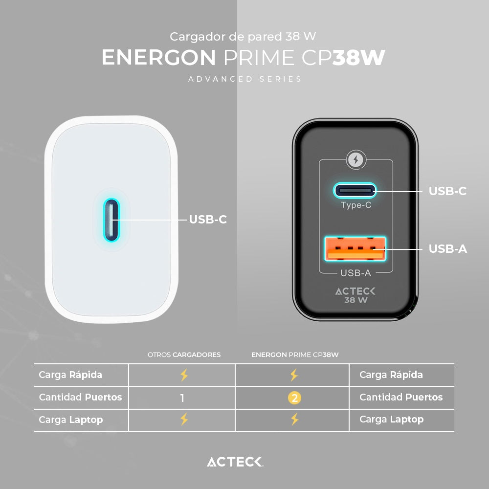 Cargador ACTECK CP38W - Vista 4