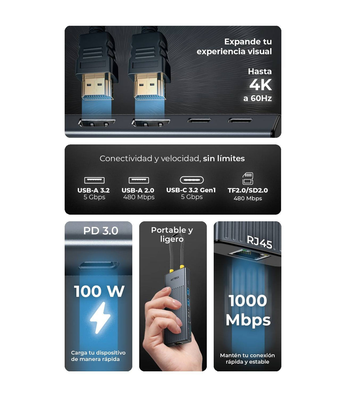 Concentradores Hub ACTECK NEXUS DOCK ULTRA HN950 - Vista 4