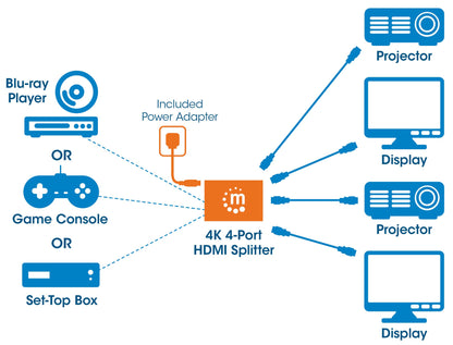 Video Splitter HDMI 4k@60Hz  MANHATTAN 207805 - Vista 7