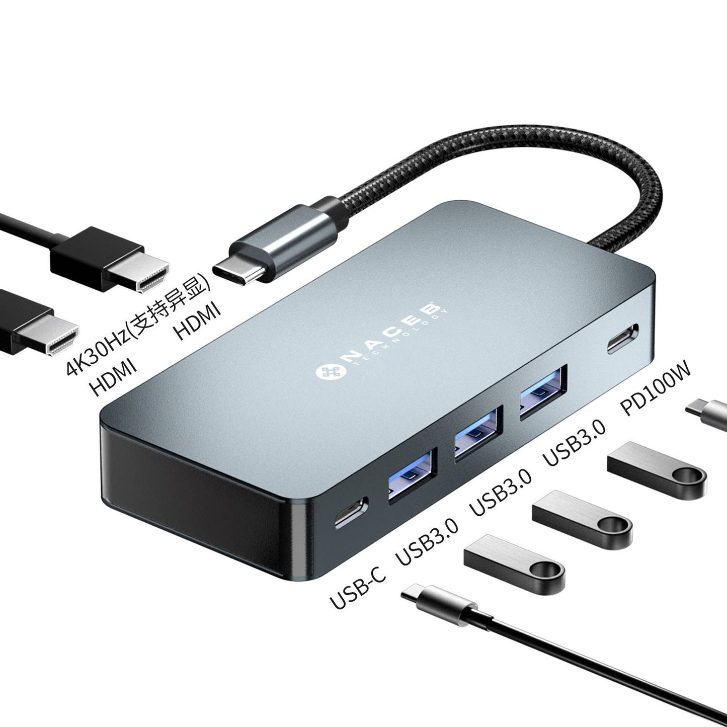 Concentradores Hub Naceb Technology NA-0147 - Vista 2