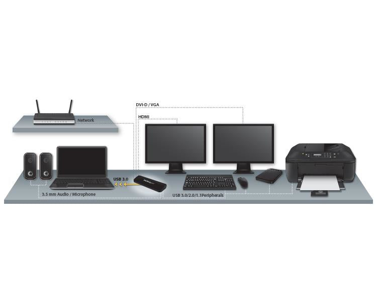 Replicador de Puertos StarTech.com USB3SDOCKHDV - Vista 3