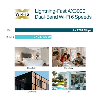 Access Point Omada EAP655-Wall - Vista 2