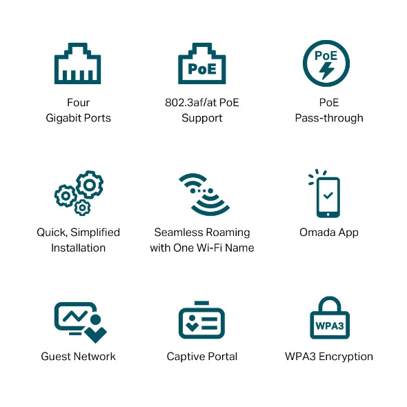 Access Point Omada EAP655-Wall - Vista 3