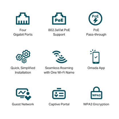 Access Point Omada EAP655-Wall - Vista 3