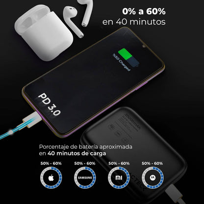 Power banks ACTECK ENERGON GO PLUG MAX PG80 - Vista 4