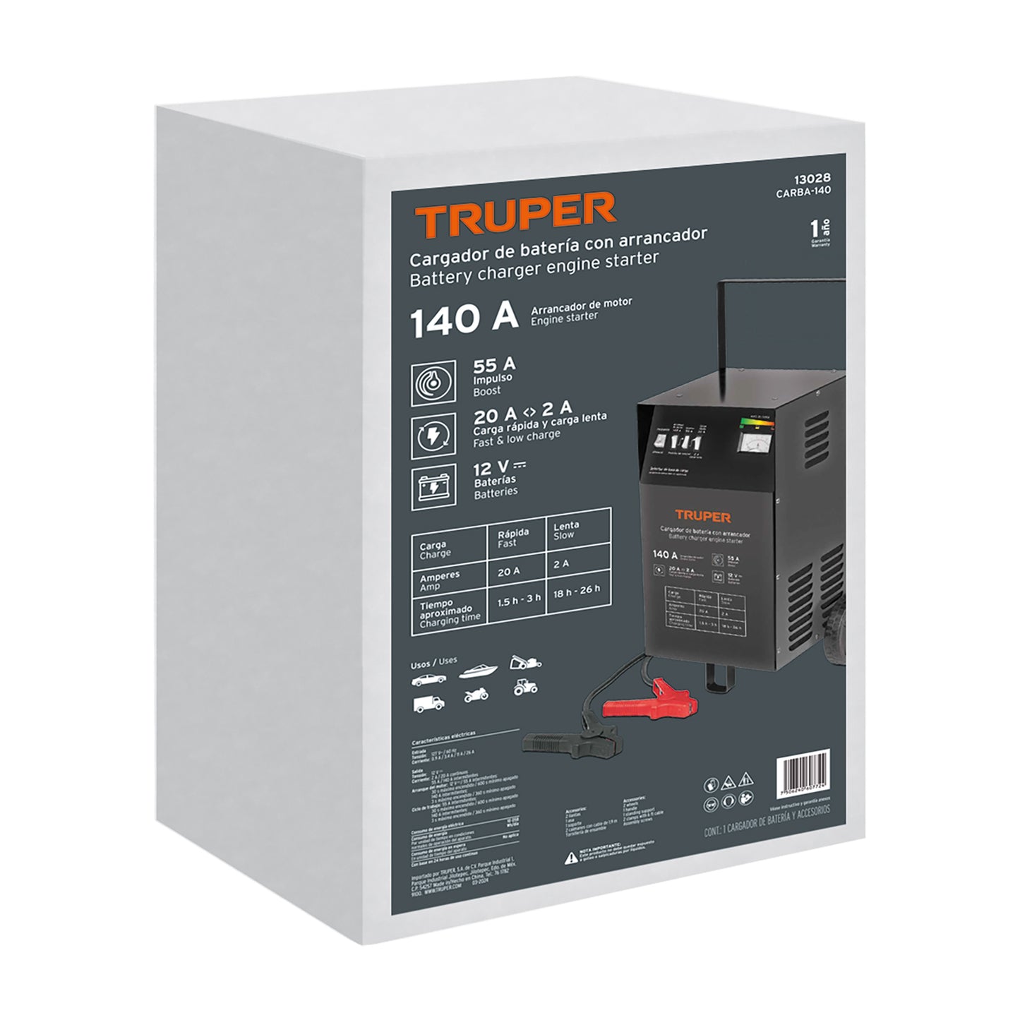 Caja de empaque de repuesto para CARBA-140, Truper