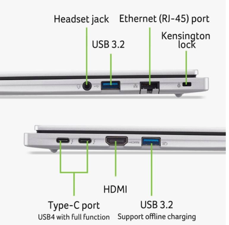 Laptop ACER NX.EMAAL.001 - Vista 5