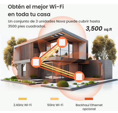 Tenda Mw5g Router Mesh Ac1200 3pack 350m2 Gigabit Dualband