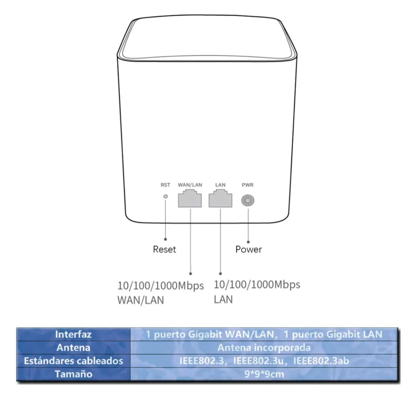 Tenda Mw5g Router Mesh Ac1200 3pack 350m2 Gigabit Dualband