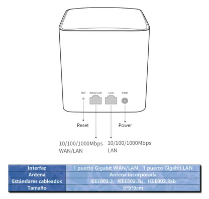 Tenda Mw5g Router Mesh Ac1200 3pack 350m2 Gigabit Dualband