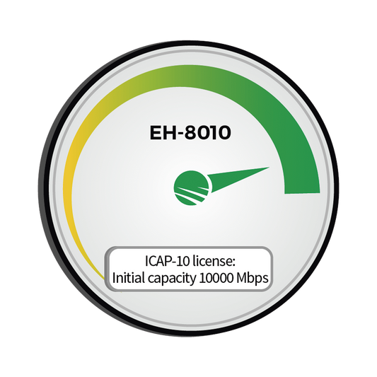 Capacidad inicial 10,000 Mbps (10Gbps) para EH-8010