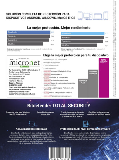 Total Security BITDEFENDER ESD - Vista 2