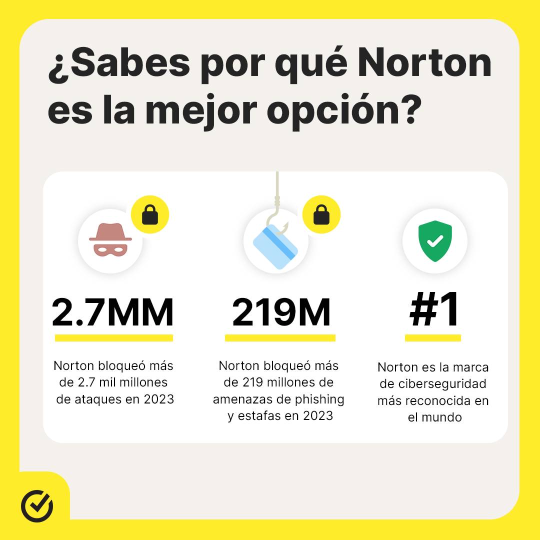 Antivirus NORTON ESD - Vista 4