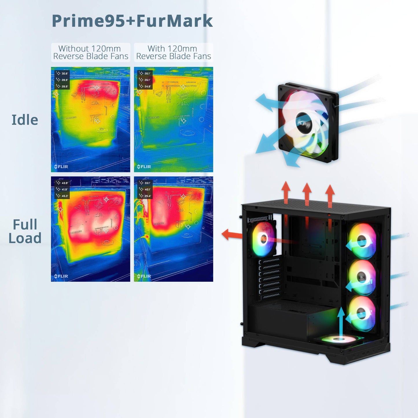 Gabinete gamer XPG INVADER X - Vista 4