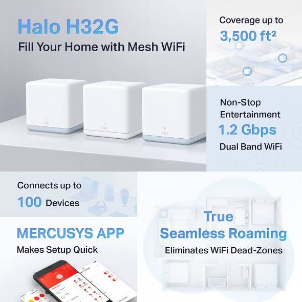 Routers MERCUSYS Halo H32G(3-pack) - Vista 2