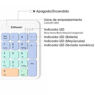 Kits para Teclado y Mouse BROBOTIX 406986 - Vista 2