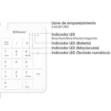 Kits para Teclado y Mouse BROBOTIX 406993 - Vista 2