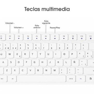 Kits para Teclado y Mouse BROBOTIX 406993 - Vista 3