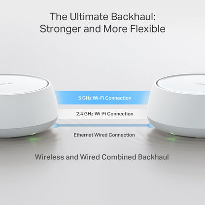 Routers Mesh TP-LINK DECO BE25(1-PACK) - Vista 7