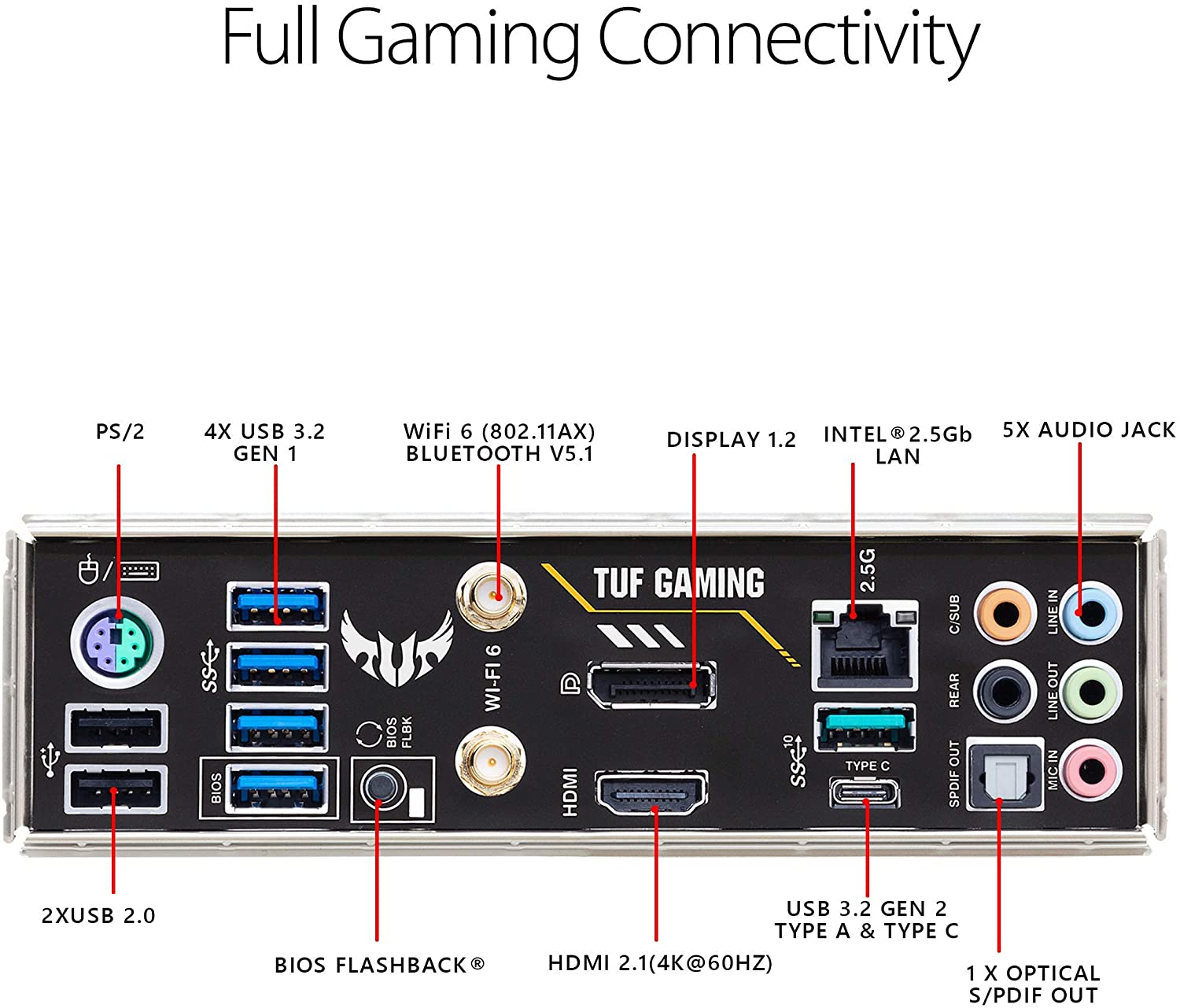 Motherboard Gaming ASUS B550M-PLUS - Vista 2