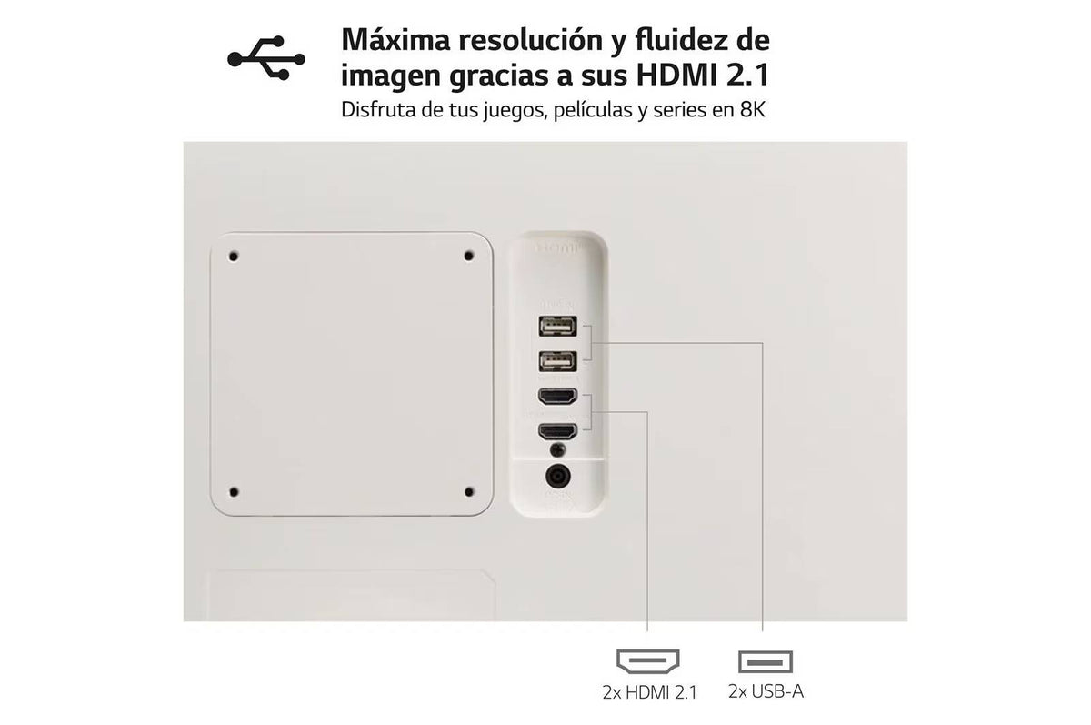 Monitor LG 32SR50F-W.AWM - Vista 3