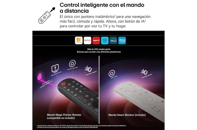 Monitores LG 39GX90SA - Vista 5
