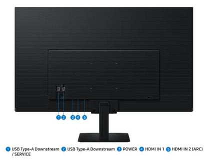 Monitores SAMSUNG LS32FM500ELXZX - Vista 5