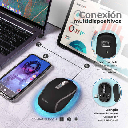Mouse ACTECK MI580 - Vista 3