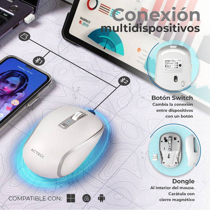 Mouse ACTECK MI580 - Vista 3