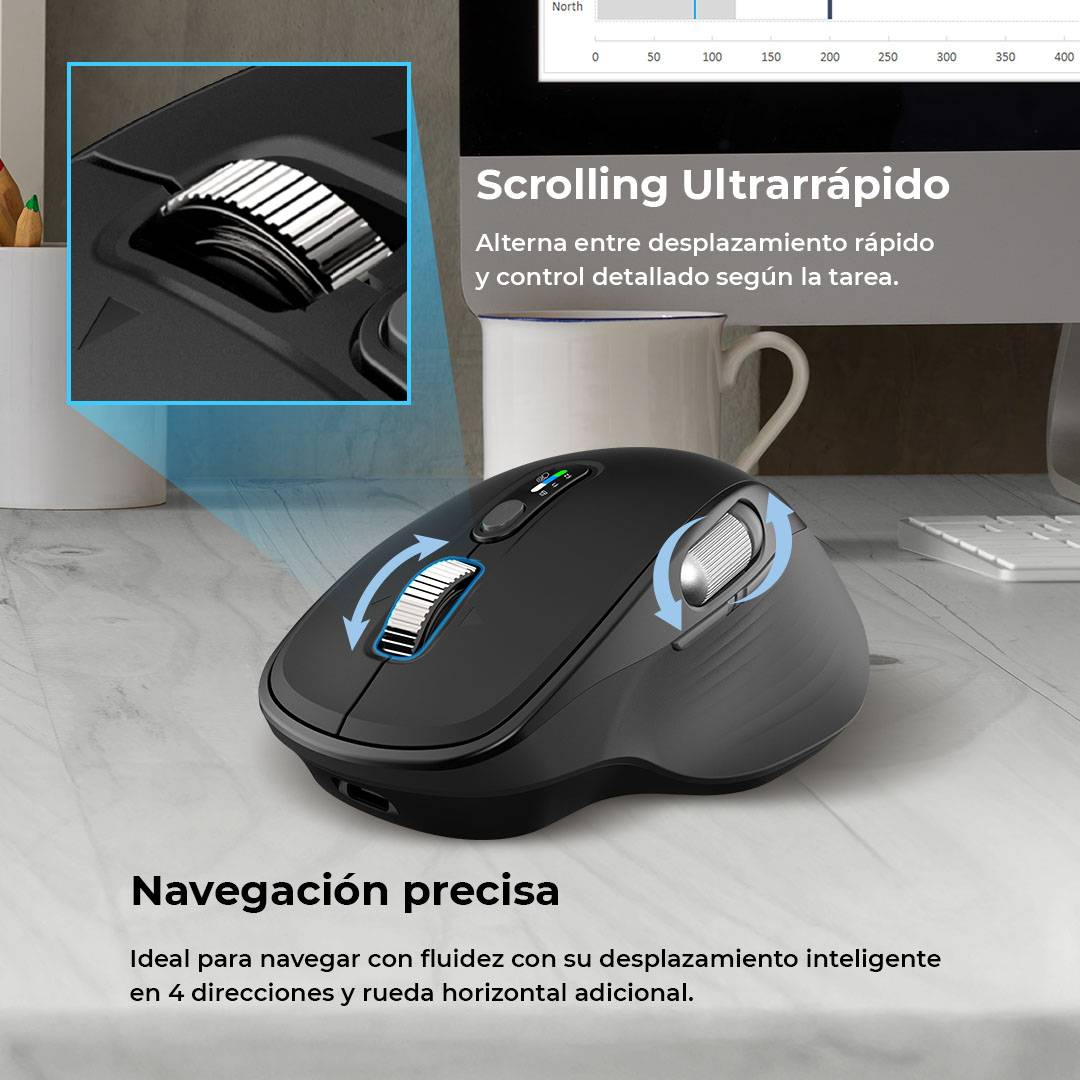 Mouse ACTECK VIRTUOS PRO ULTRA MI777 - Vista 3