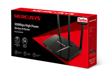Router MERCUSYS MW330HP - Vista 2
