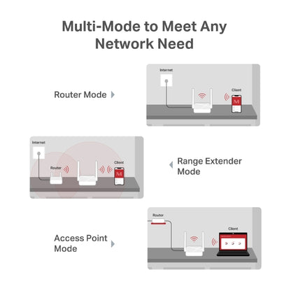 Router MERCUSYS MR20 - Vista 2