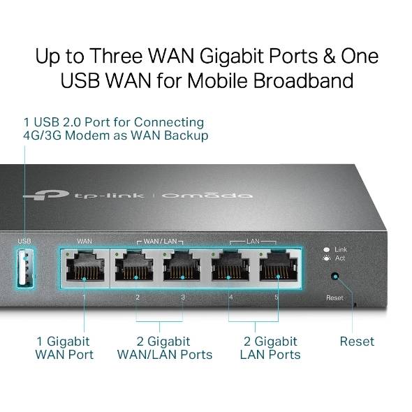 Router Omada ER605 - Vista 2