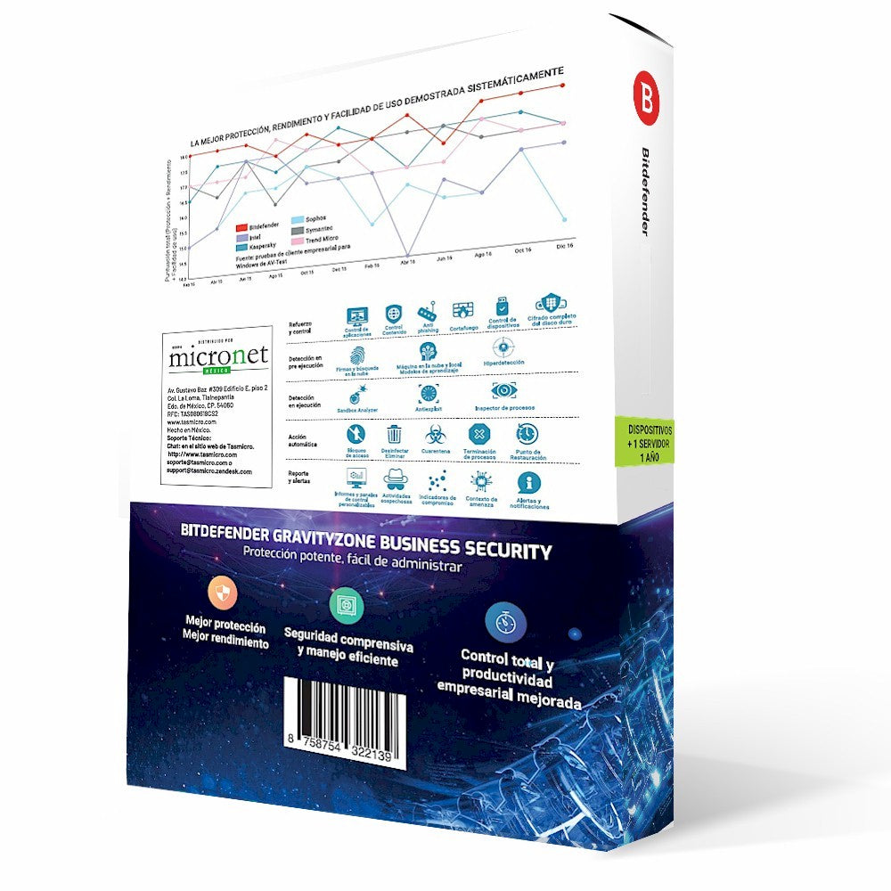 Antivirus BITDEFENDER Small Office Security - Vista 3