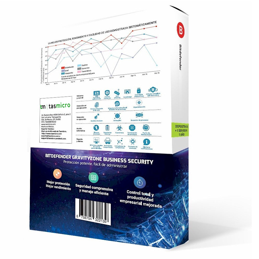 Antivirus BITDEFENDER Small Office Security - Vista 2