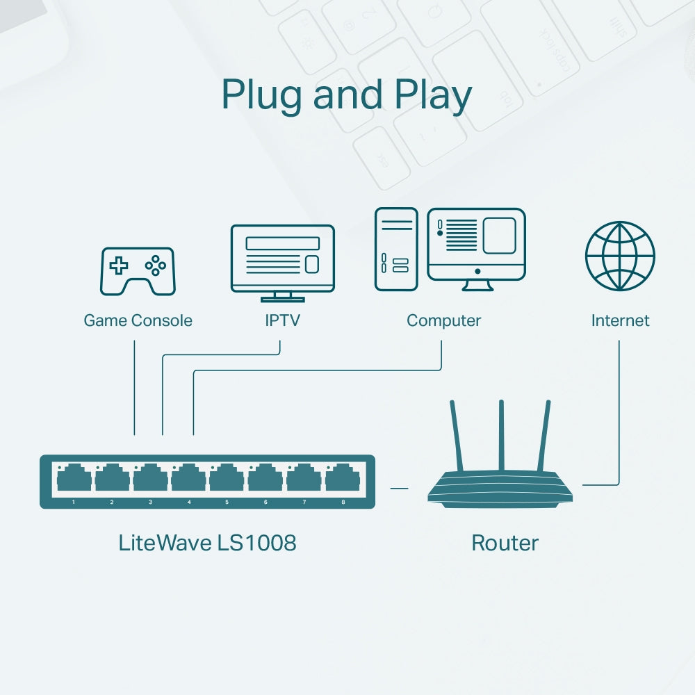 Switch No administrable  TP-LINK LS1008 - Vista 3