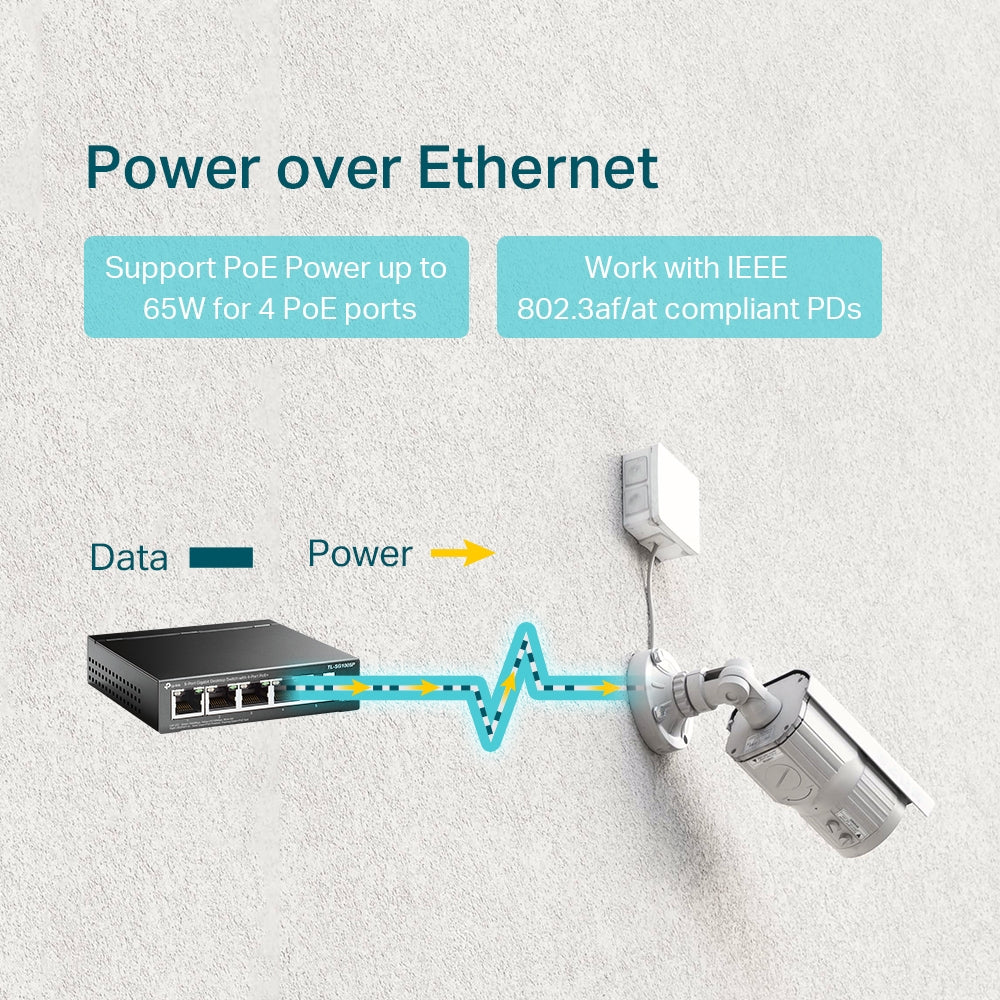 Switch no administrable  TP-LINK TL-SG1005P - Vista 3