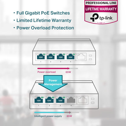 Switch no administrable  TP-LINK TL-SG1005P - Vista 6