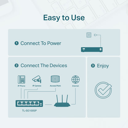 Switch no administrable  TP-LINK TL-SG1005P - Vista 8
