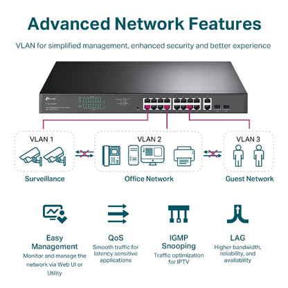 Switch TP-LINK TL-SG1218MPE - Vista 5