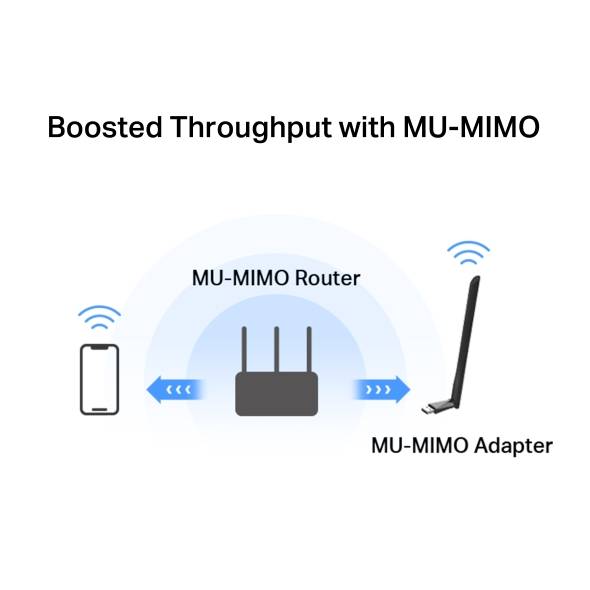 Adaptadores USB Red MERCUSYS MA30H - Vista 2
