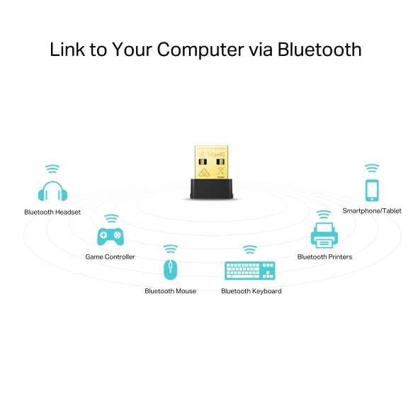 Adaptador USB Nano TP-LINK AC600 - Vista 2