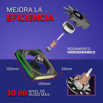Enfriamiento y Ventilación Balam Rush EXL95 - Vista 3